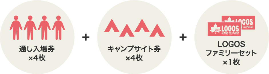 通し入場券x4枚 キャンプサイト券x4枚 LOGOSファミリーセットx1枚