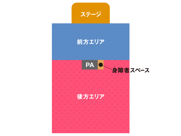 会場図