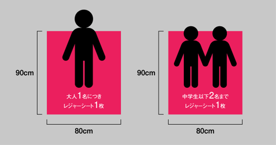 レジャーシートのイメージ図