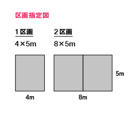 区画指定図 1区画 2区画