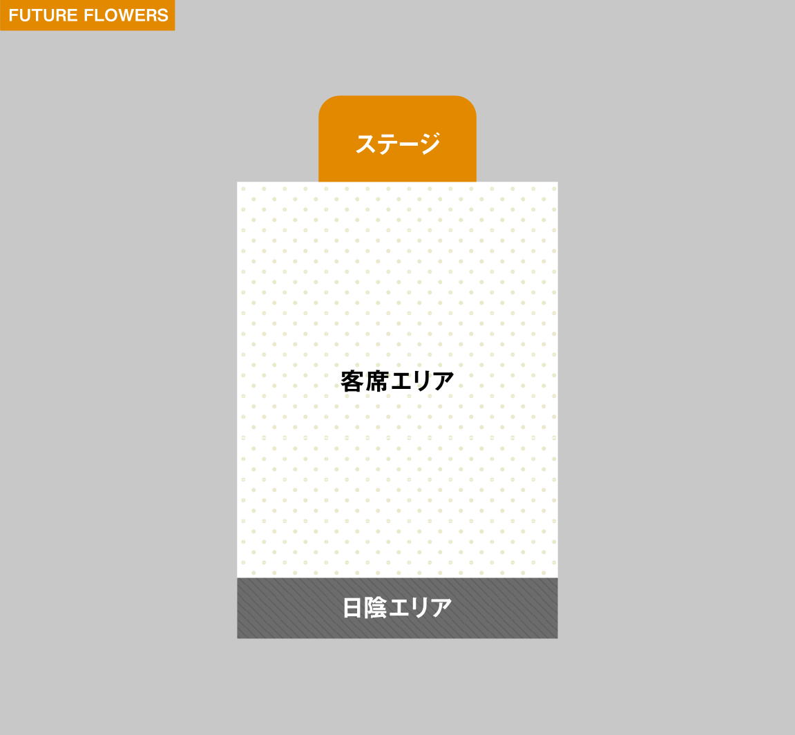 FUTURE FLOWERSの会場図