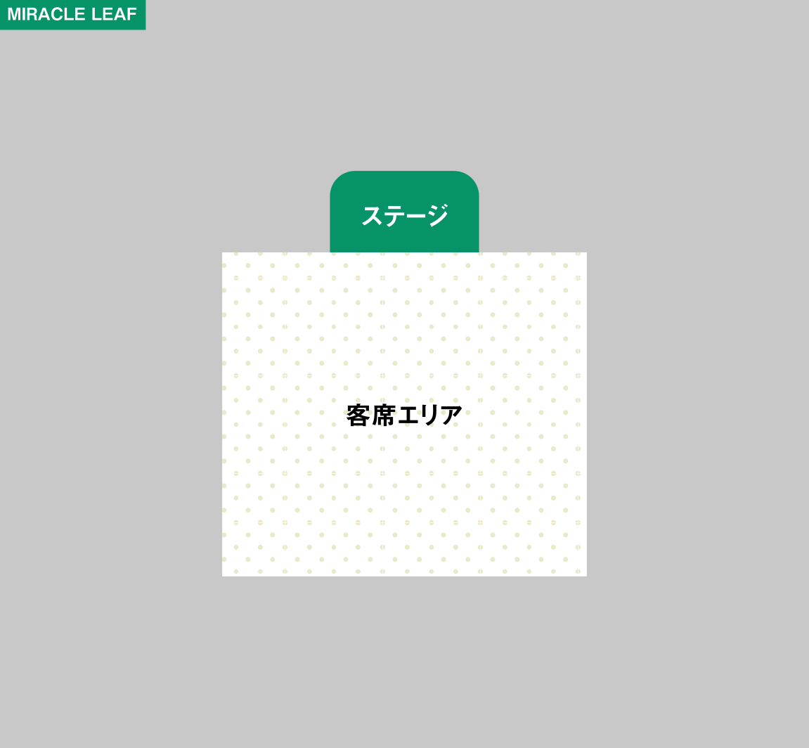 MIRACLE LEAFの会場図