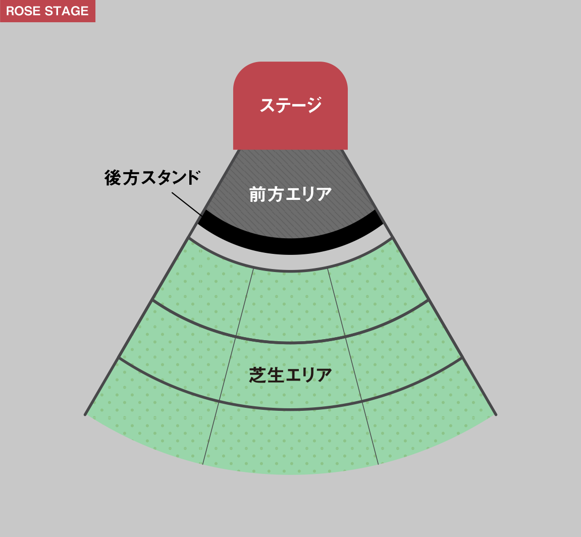 ROSE STAGEの会場図