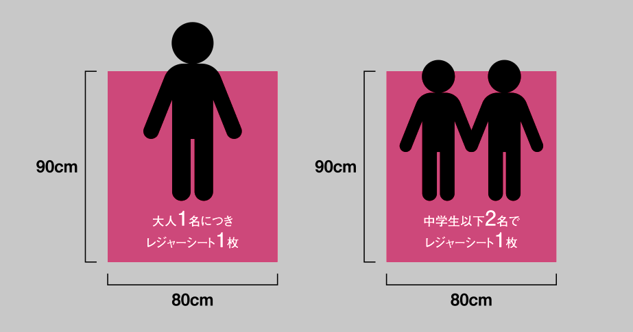 レジャーシートのイメージ図
