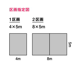区画指定図 1区画 2区画